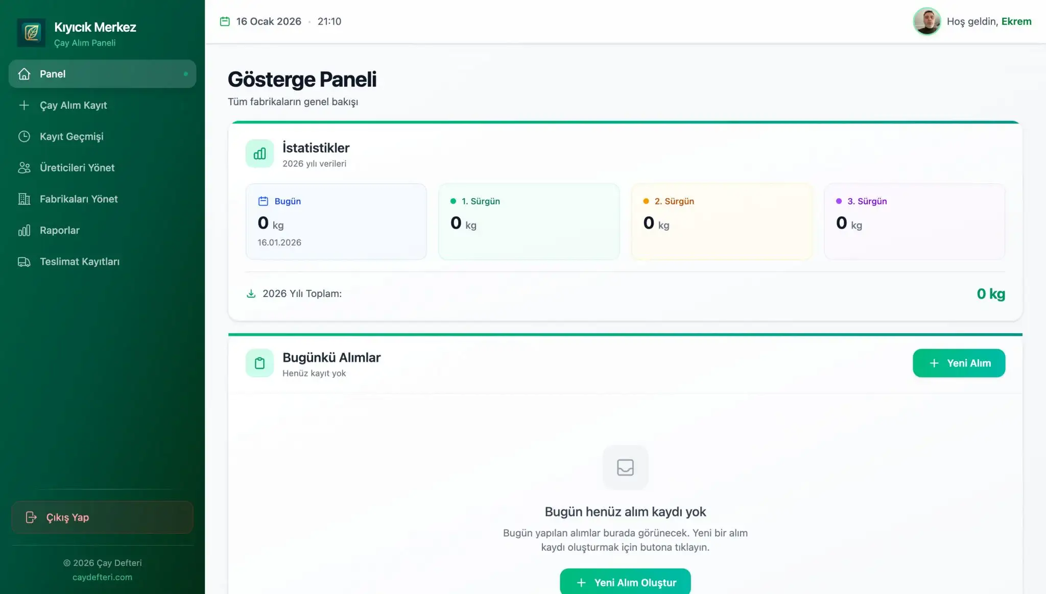 Çay Defteri - Gösterge paneli